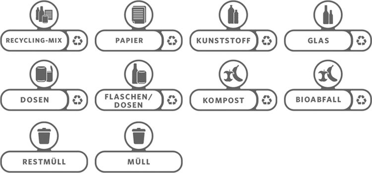 PROREGAL 10x Aufkleber Für Rubbermaid Slim Jim Recycling Station Deutsche Sprachversion