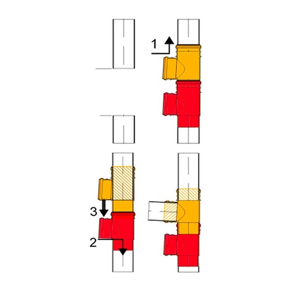 Abbildung einer Abwasserrohrinstallation mit Verbindungsstücken