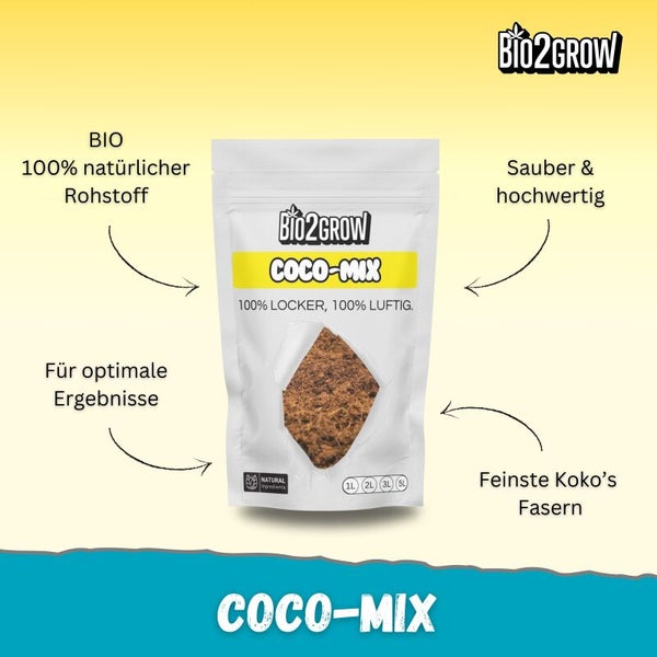 Bio2Grow Coco-Mix Verpackung mit Kokosfasern