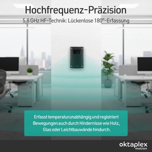 Oktaplex Bewegungsmelder mit 5,8 GHz HF-Technik und 180-Grad-Erfassung in Büroumgebung