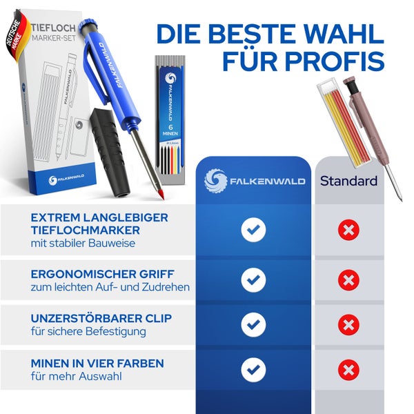 FALKENWALD® Tieflochmarker Bleistift [ + 7 Minen + Spitzer + Schreibgriff ] - Zimmermannsbleistift