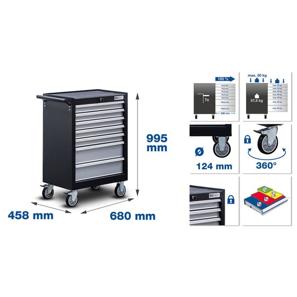 Werkstattwagen mit Schubladen und Abmessungen