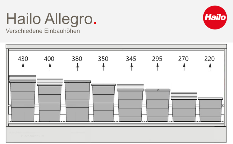 Hailo Logo. Diagramm des Hailo Allegro Mülltrennsystems mit verschiedenen Einbauhöhen von 430 bis 220 Millimeter.