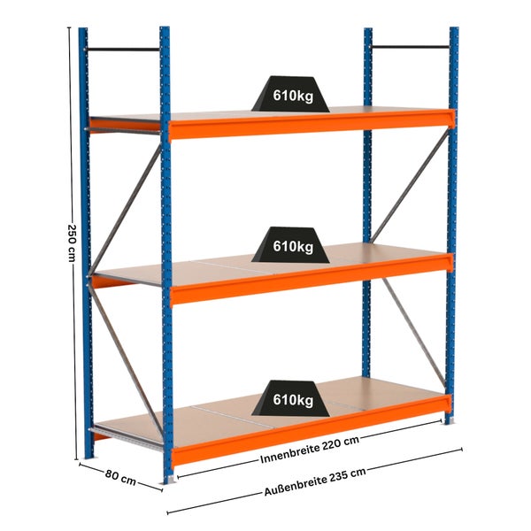 Lagerregal mit drei Ebenen, Innenbreite 220 cm, Aussenbreite 235 cm, Höhe 250 cm und Belastungsgewicht von 610 kg pro Ebene