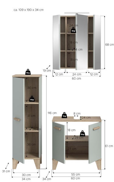 Badezimmermöbel Set bestehend aus Spiegelschrank, Hochschrank und Waschbeckenunterschrank mit detaillierten Maßangaben und Belastbarkeitshinweisen.
