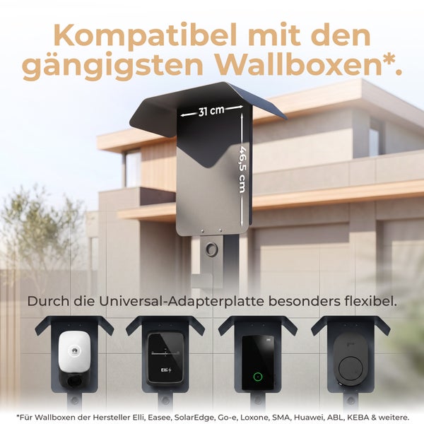 Universelle Adapterplatte für Wallboxen mit Wetterschutzdach, Maße 31 cm mal 46,5 cm, kompatibel mit gängigen Herstellern.