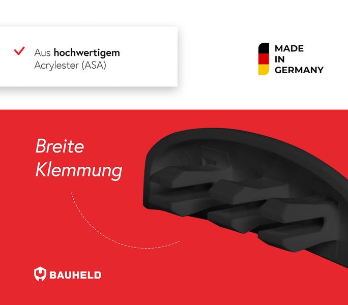 Breite Klemmung aus hochwertigem Acrylester ASA, hergestellt in Deutschland