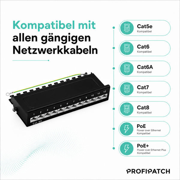 PROFIPATCH Logo. 12-Port Category 6A Patchpanel. Kompatibel mit Category 5e, 6, 6A, 7, 8, Power over Ethernet und Power over Ethernet Plus Kabeln.