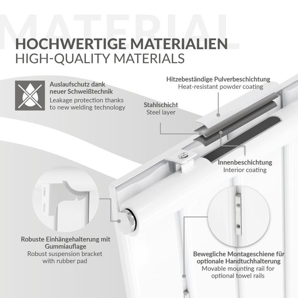 LuxeBath Badheizkörper 1800x604mm Weiß Flach mit Bodenanschlussgarnitur Durchgangsform Multiblock Thermostat, Paneelheizkörper Mittelanschluss Vertikal Planheizkörper Vorderseite glatt Flachheizkörper