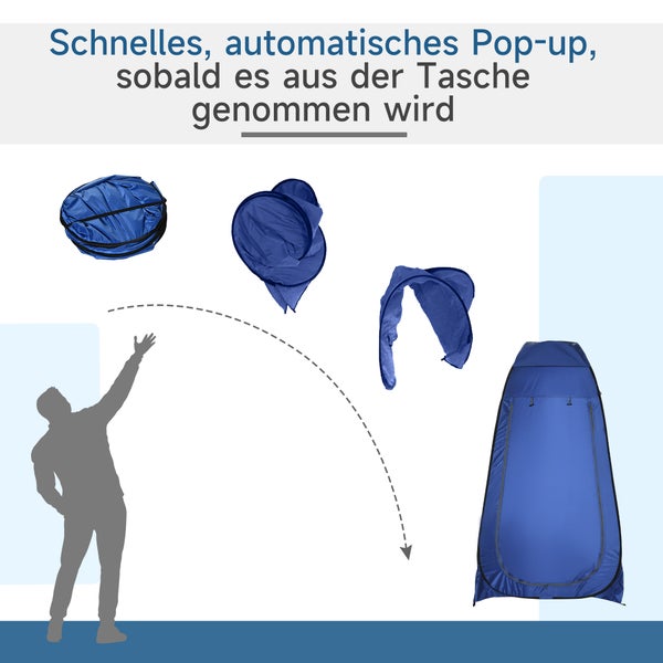 Illustration des automatischen Aufbaus eines Pop-up-Sichtschutzzelts durch Wurf in die Luft, Darstellung des Entfaltungsprozesses.