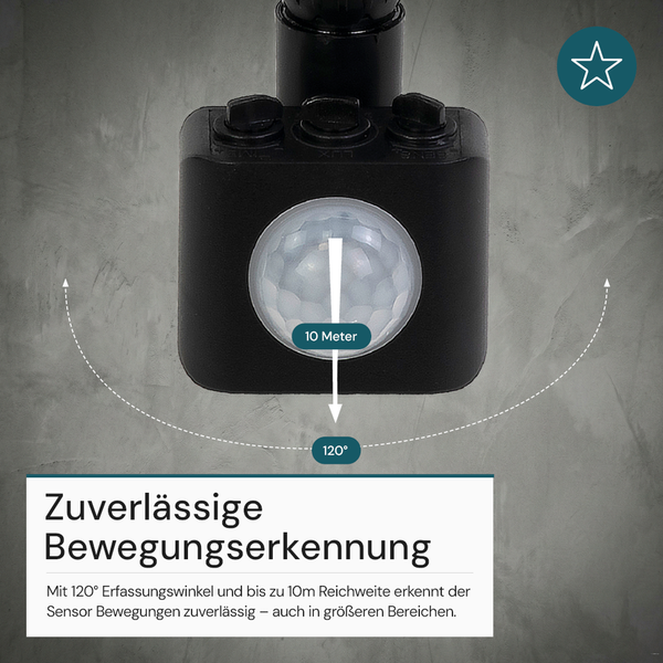 Bewegungsmelder mit 120 Grad Erfassungswinkel und 10 Meter Reichweite