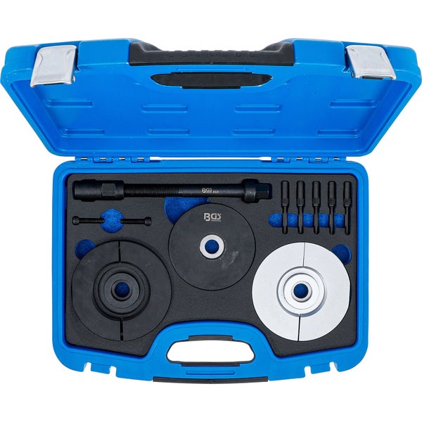 BGS Drehscheibe zur Winkelmessung