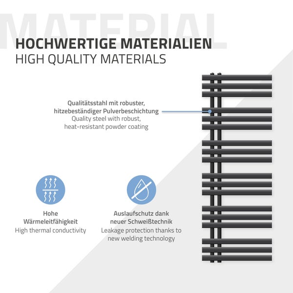 ECD Germany Iron EM Design Badheizkörper Elektrisch mit Heizstab 900 W - 500 x 1400 mm - Anthrazit - Designheizkörper Paneelheizkörper Heizkörper Handtuchwärmer Handtuchtrockner