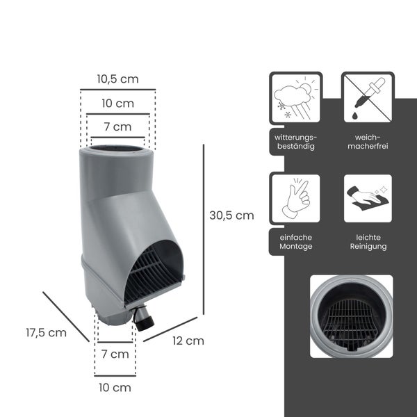 Regenfallrohrbogen mit Maßangaben und Symbolen für Wetterbeständigkeit, Weichmacherfreiheit, einfache Montage und leichte Reinigung