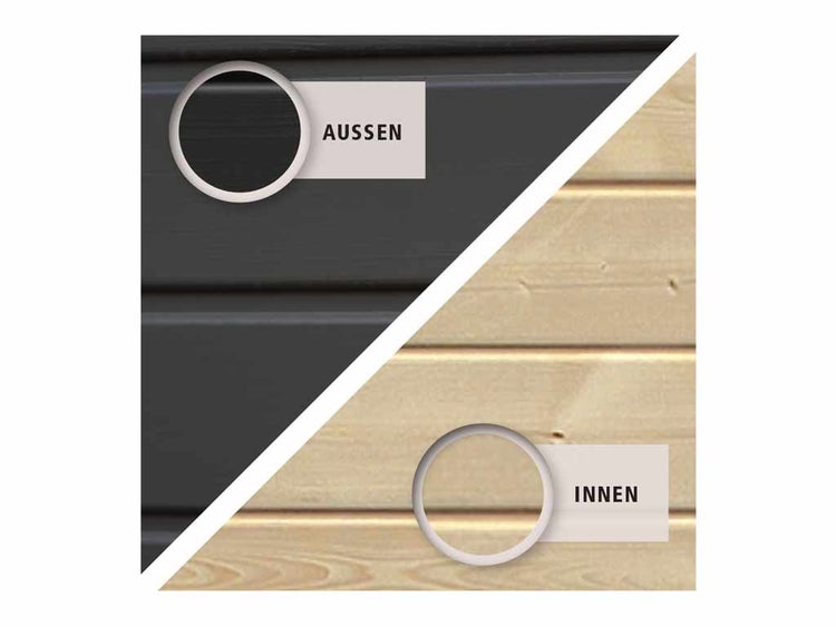 Vergleich der anthrazitfarbenen Außenseite und der naturbelassenen Innenseite einer Holzwand für Gartenhäuser.
