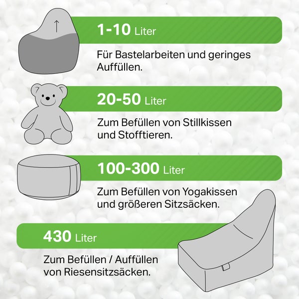 Green Bean 100 Liter Hochwertige EPS Perlen aus Deutscher Produktion für Sitzsack-Füllung | Styropor-Kügelchen Nachfüllpack Kissen-Füllung Verpackungsmaterial Mikroperlen Stillkissen Styroporkugeln