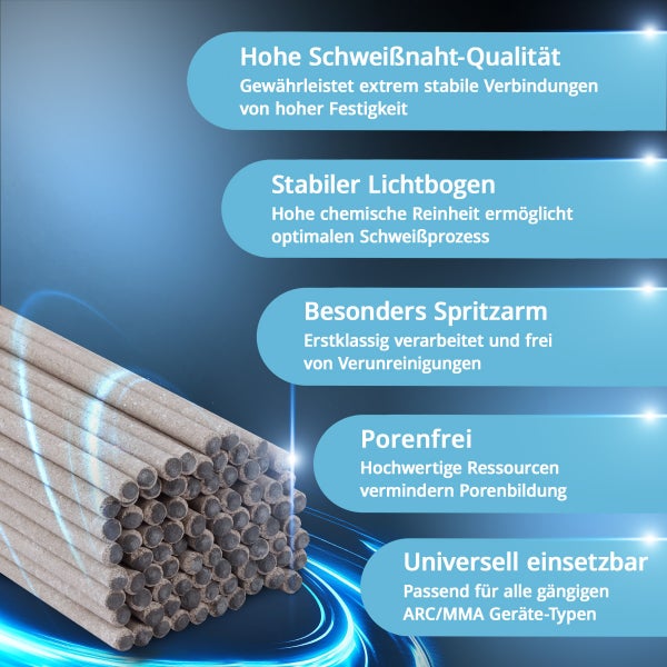 Schweißelektroden mit Produktvorteilen im Überblick.