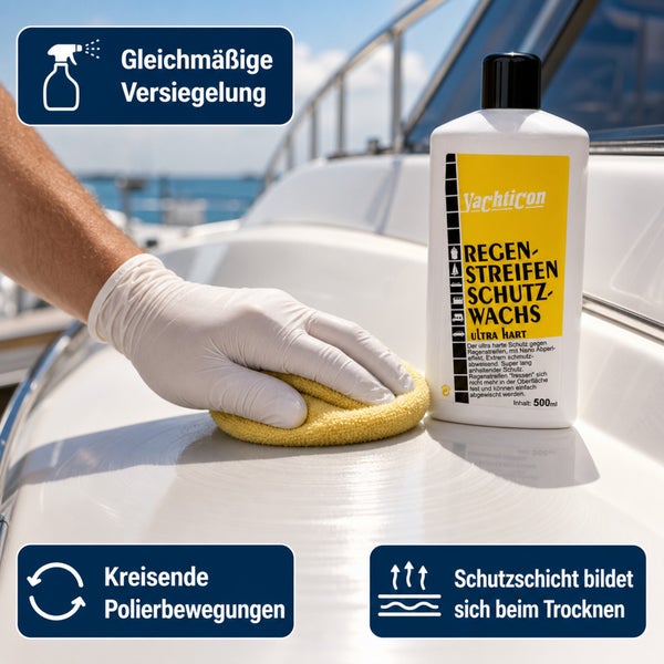 Person mit Handschuhen trägt Yachticon Regenstreifen Schutzwachs auf ein Boot auf, mit Hinweisen zu Anwendung und Wirkung.