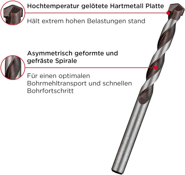 kwb ROCKER Beton- und Steinbohrer Ø 6 mm mit hochwertiger, hochtemperaturgelöteter Hartmetall-Platte, optimalem Bohrmehltransport und Rundschaft, extrem langlebig, entspricht ISO 5468