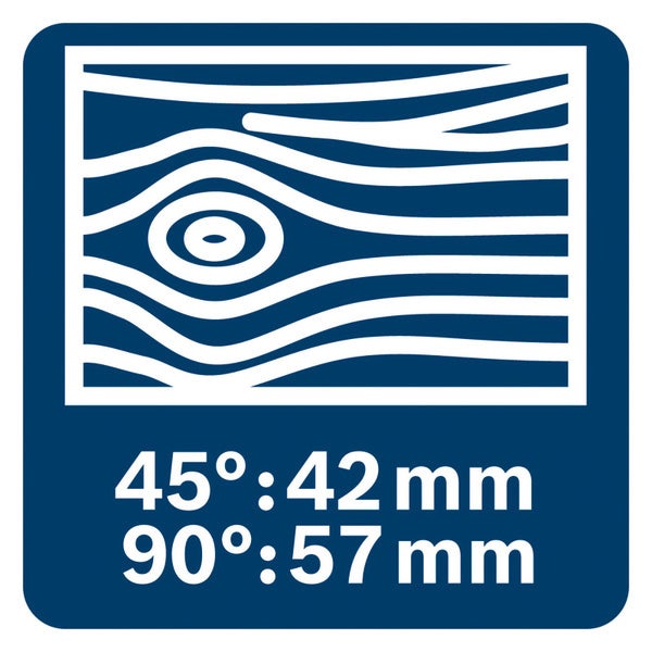 Maximale Schnitttiefe in Holz: 42 Millimeter bei 45 Grad und 57 Millimeter bei 90 Grad.