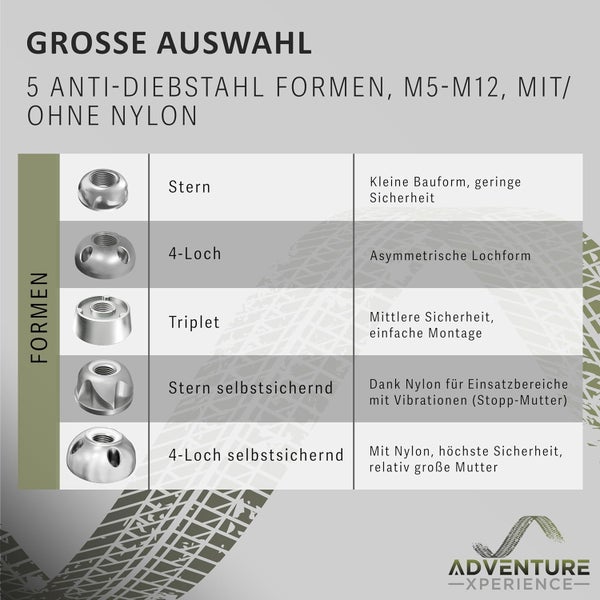 8+1 Anti-Diebstahl Muttern diebstahlhemmende Sicherheitsmutter Diebstahlsicherung V2A Edelstahl 4-LOCH (M8,8 Muttern 1 Spezialnuss)