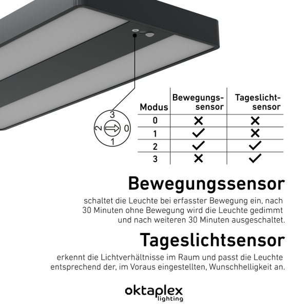 LYSE Stehleuchte dimmbar neutralweiß 4000K Büro Stehlampe 10400lm Tageslicht Deckenfluter schwarz 80W optimale Arbeitsplatzbeleuchtung