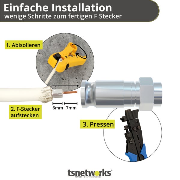 Anleitung zur Installation eines F-Steckers mit Abisolierzange, F-Stecker und Crimpzange