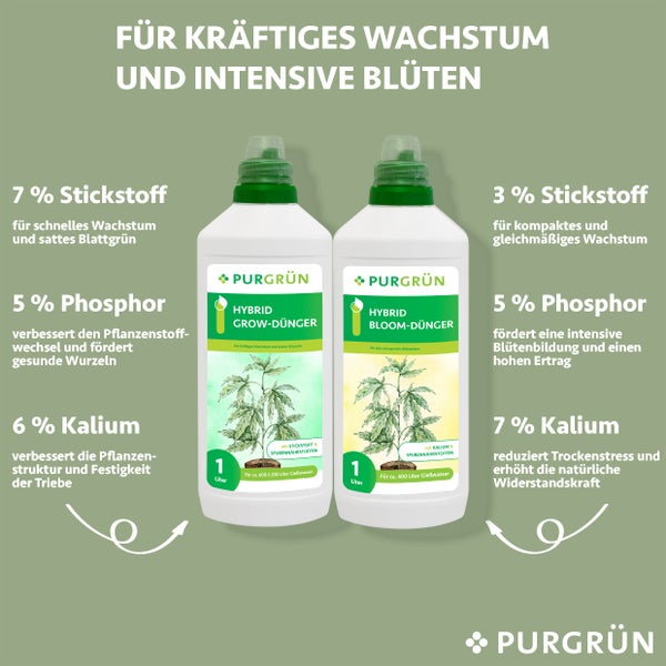 Purgrün Hybrid-Dünger-Set 2 x 1 Liter