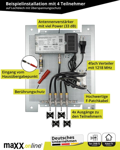 4 Teilnehmer Set mit Antennenverstärker für Kabelfernsehen 33 dB Verstärkung & Rückkanal, Kabel Verteiler, Überspannungsschutz, F-Verbindungskabel vormontiert auf Lochblech Montageplatte