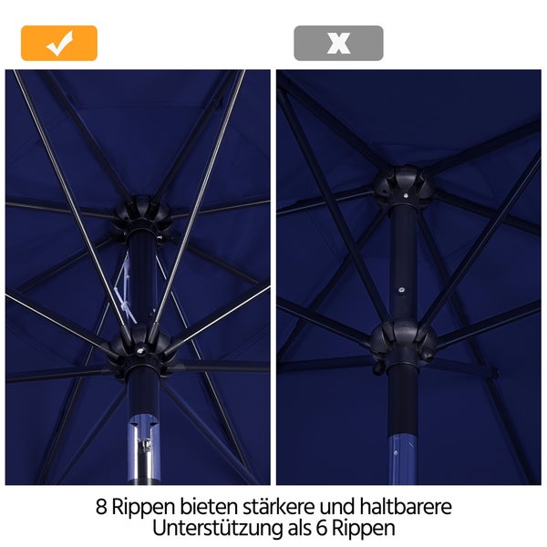 Vergleich der Schirmstrebenanzahl: links acht Streben, rechts sechs Streben
