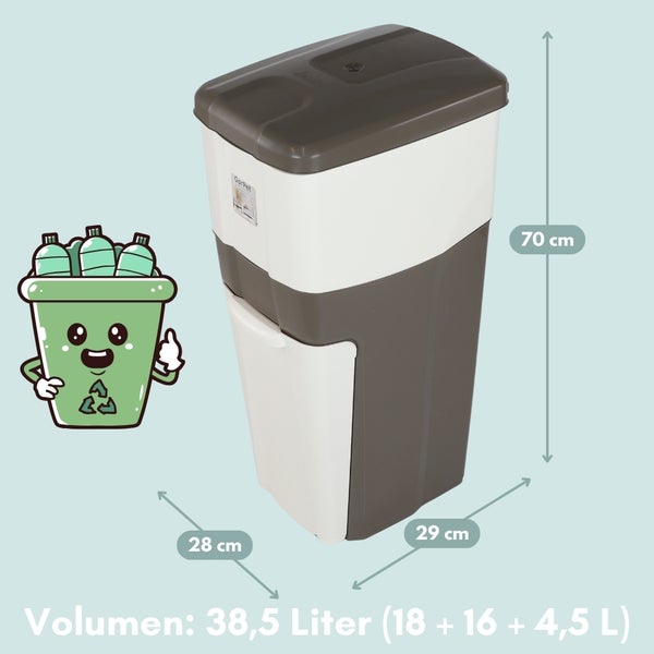Mülleimer Küche 3 Fächer Groß Mülltrennsystem 70 Mülltrennung Mülltrenner Abfallsammler Müllsortierer 3Fach Müllsystem Küche Abfall & Recycling