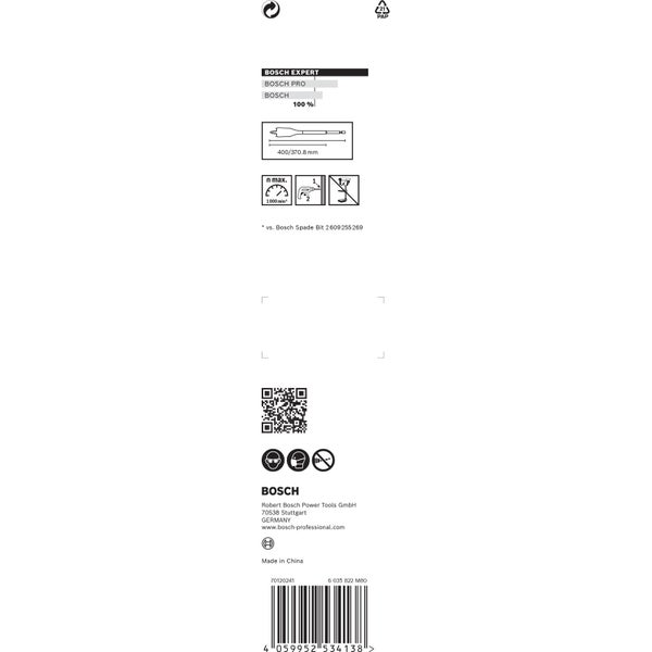 Bosch Expert Bohrerinformationen