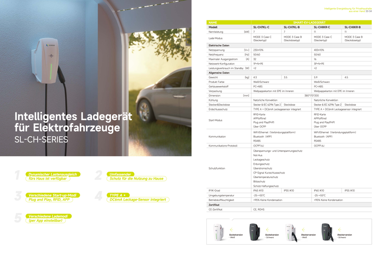 Slenergy Wallbox 11KW