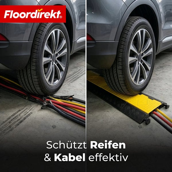 Vergleich einer Überfahrt über ungeschützte Kabel und eine schützende Kabelbrücke für Reifen und Kabel. Floordirekt Logo.