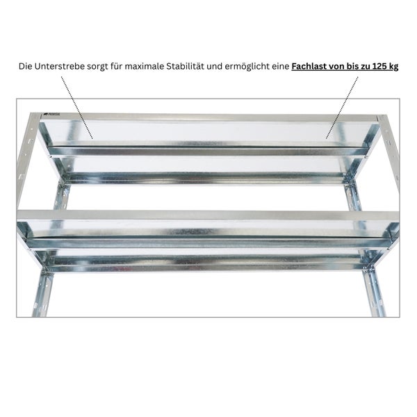 Unterstrebe eines Proregal Metallregals für maximale Stabilität und eine Fachlast von bis zu 125 Kilogramm.
