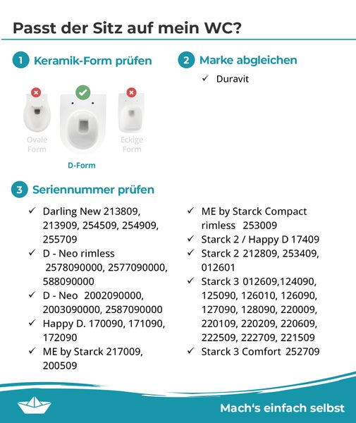 Infografik zur Kompatibilitätsprüfung von WC Sitzen für Duravit Keramiken anhand von Form, Marke und Seriennummer.