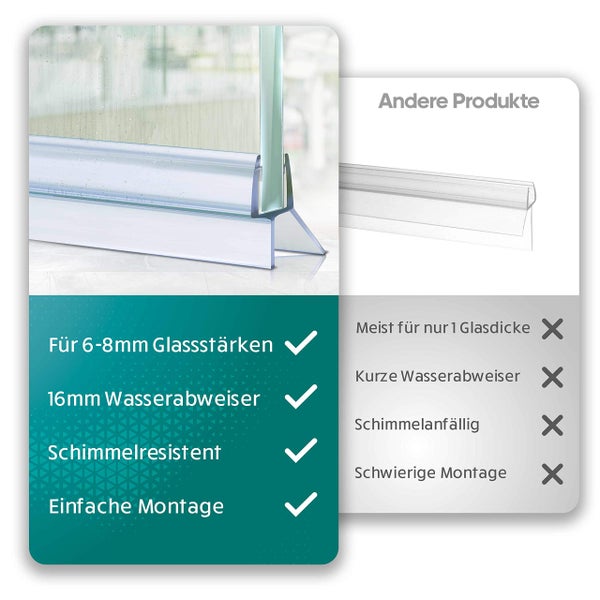 Meisterfaktur Duschdichtung 2x - Verlängerter Wasserabweiser - Ideale Dichtung für 6,7,8mm Glastüren in Duschen (6-8mm (transparent))