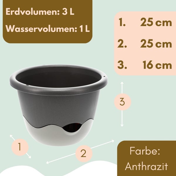 Anthrazitfarbener Blumentopf mit den Massangaben 25 x 25 x 16 cm, Erdvolumen drei Liter, Wasservolumen ein Liter