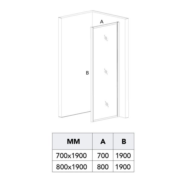 Skizze einer Duschwand mit Größenangaben