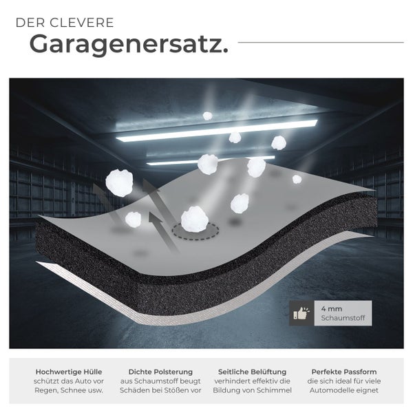 Grafische Darstellung eines 4 mm Schaumstoffes, der als Garagenersatz dient und das Auto vor Witterung schützt