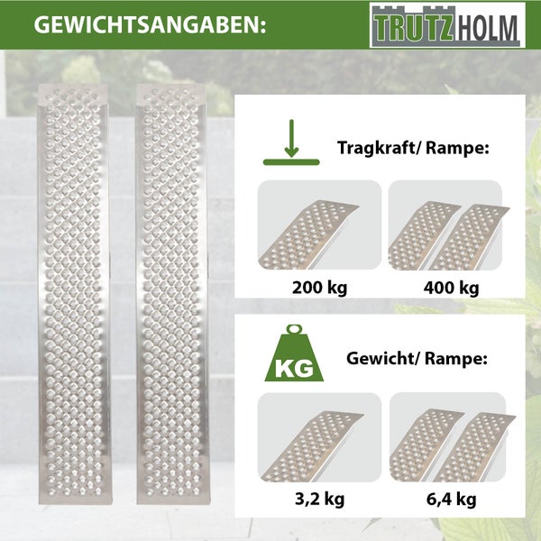 TRUTZHOLM 2 x Alu Auffahrrampen 150 x 21,5 cm 200 kg rutschhemmend starr Fahrradrampen Verladerampen