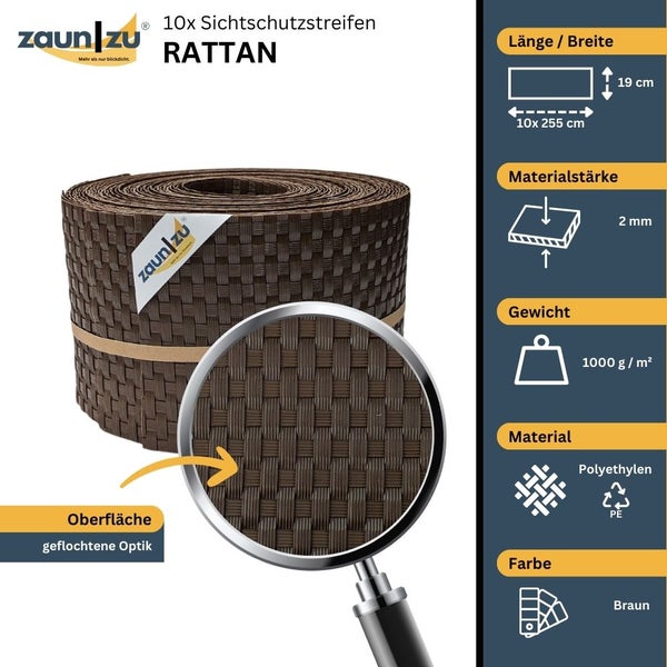 Zehn braune Sichtschutzstreifen aus Rattan und Polyethylen, jeweils 255 cm lang und 19 cm breit.