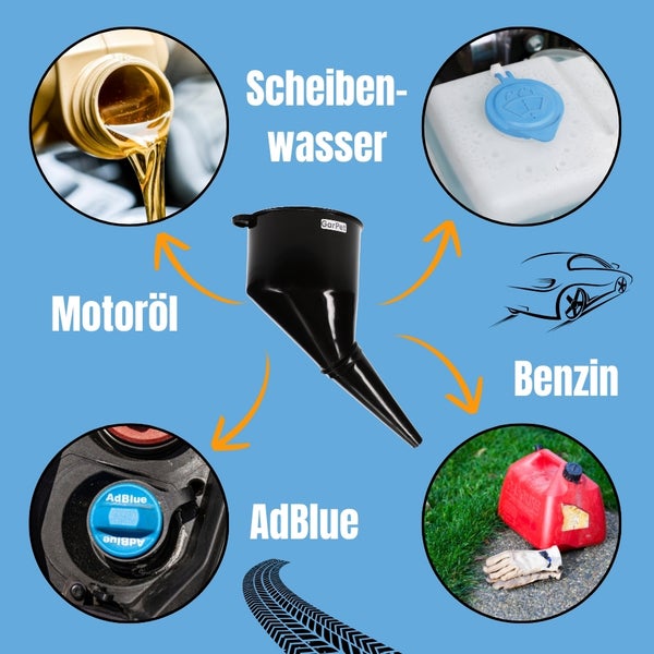 Darstellung der Verwendung eines Trichters zum Einfüllen von Motoröl, Scheibenwasser, AdBlue und Benzin