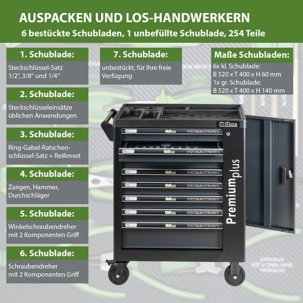 Trutzholm Werkstattwagen Premium plus mit 7 Schubladen, davon 6 bestückt mit insgesamt 254 Teilen Werkzeug.