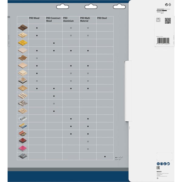 Bosch Pro Holzsägeblatt mit 400 Millimeter Durchmesser
