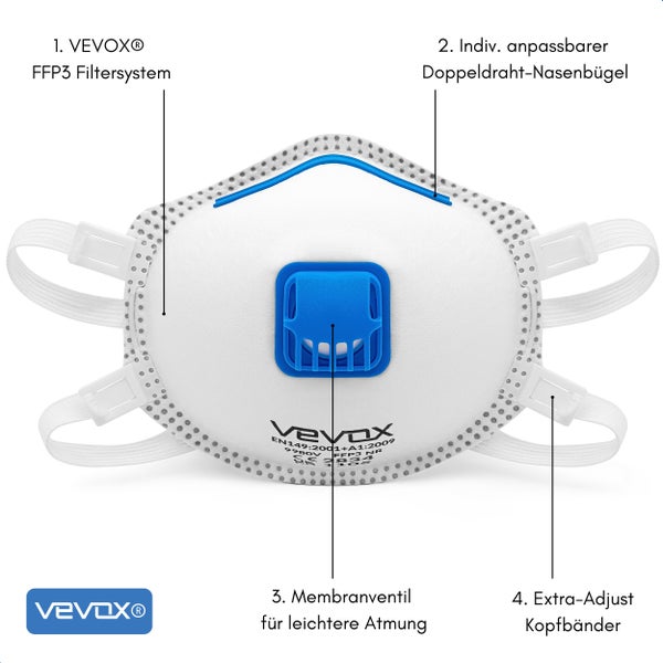 VEVOX® FFP3 Maske mit Ventil – im 20er Set – Staubmaske – Atemschutzmaske – Staubschutzmaske – Feinstaubmaske – Atemschutz z.B. gegen Feinstaub, Schimmel oder Asbest