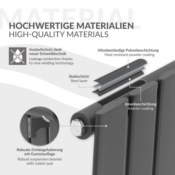 ML-Design Paneelheizkörper Einlagig 300x600mm Anthrazit, Design Badheizkörper Mittelanschluss, Bad/Wohnraum Heizung, Designheizkörper Flach Heizkörper, Flachheizkörper Vertikal Röhren, mit Montage-Set