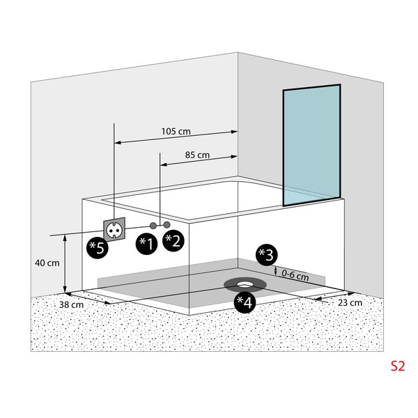 Installationsschema für eine Badewanne mit Duschwand und Abmessungen.
