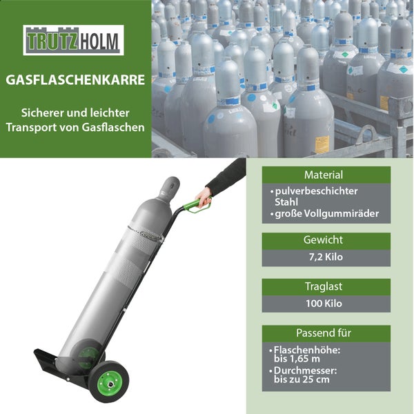 Trutzholm Gasflaschenkarre aus pulverbeschichtetem Stahl für sicheren Transport von Gasflaschen bis 100 Kilogramm Traglast.