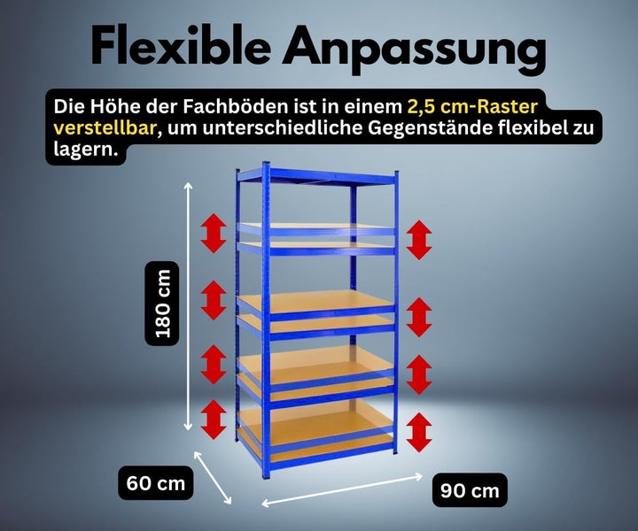 Blaues Schwerlastregal aus Metall und Holz, 180 mal 90 mal 60 Zentimeter, fünf Fachböden im 2,5 Zentimeter-Raster höhenverstellbar.